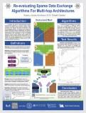 Re-evaluating Sparse Data Exchange Algorithms For Multi-hop Architectures